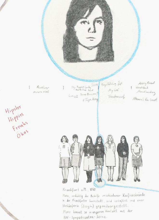 Memorial For The Unknown Iceberg